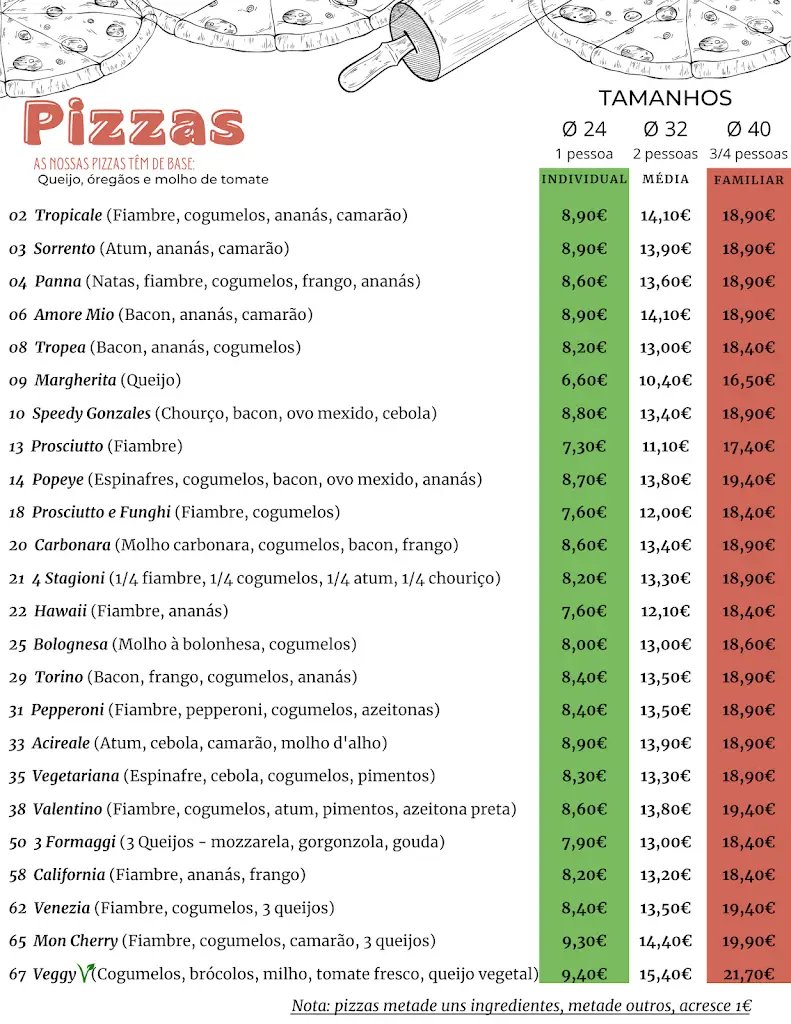 Menu_Pizzeria Toscana_Marinhais_immagine_1