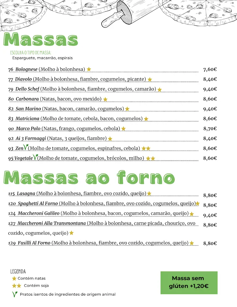 Menu_Pizzeria Toscana_Marinhais_immagine_2