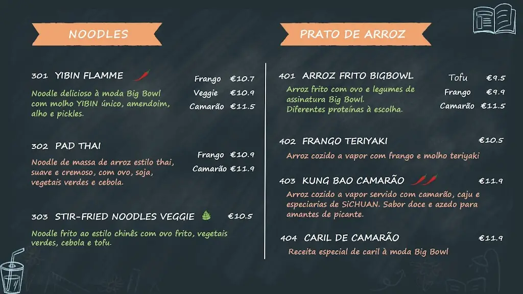 Menu_Sand's de Leitão_Vale de Santarém_immagine_2