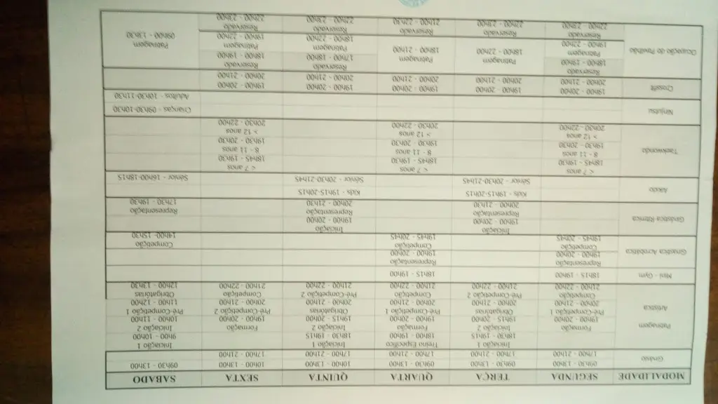 Menu_Bar Restaurante do Clube do Pessoal da Siderurgia Nacional_Aldeia de Paio Pires_image_1