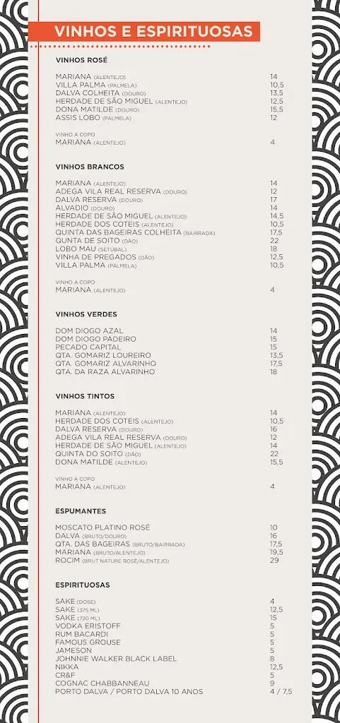 Menu_Al'Kawa Sushi Bar_Alcochete_immagine_4
