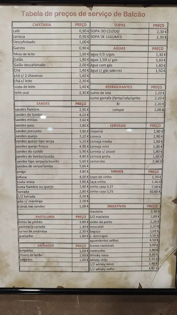 Menu_Canal Caveira_Grândola_image_1