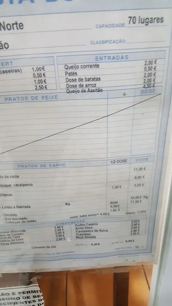 Menu_Manjar do Norte - Leitão à Bairrada_Quinta Do Conde_image_3