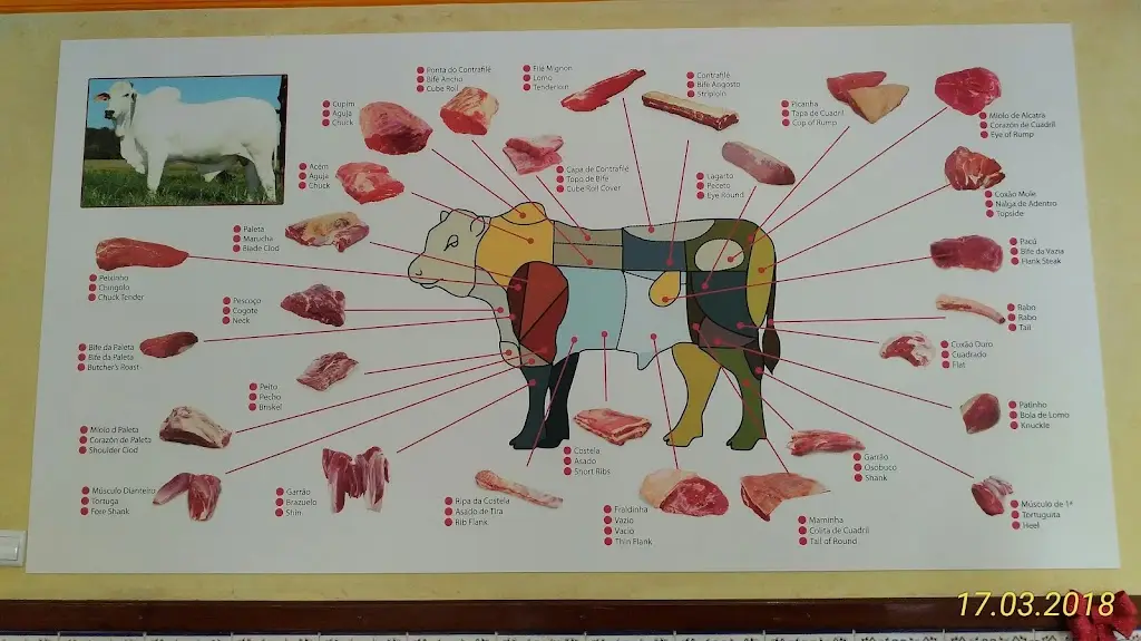 Menu_Pouso Alto_Oliveira de Azemeis_image_1