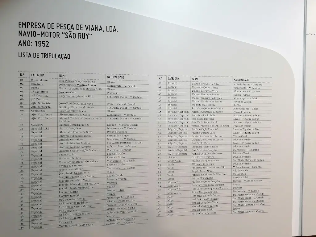 Menu_O Marquês_Viana do Castelo_immagine_4