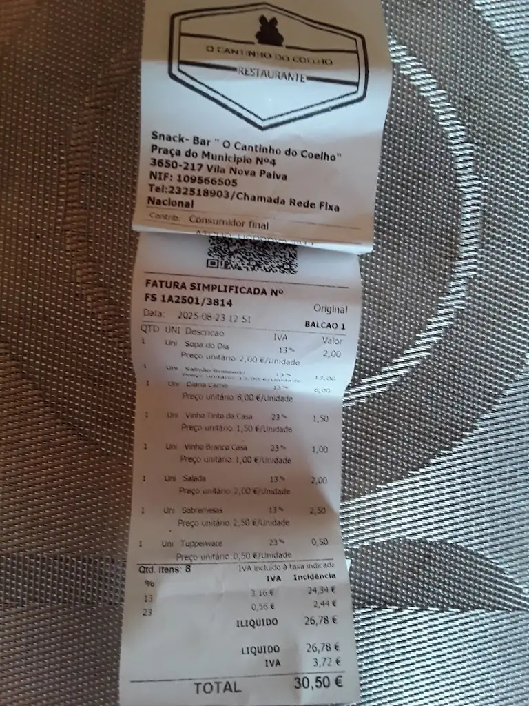 Maryvonne LE NY-MARTINS_O Cantinho do Coelho_Vila Nova de Paiva_recensione