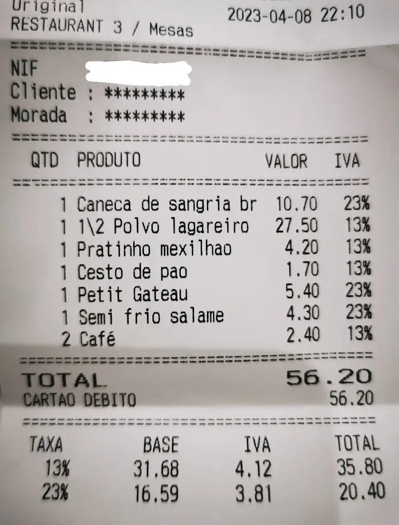 Bruno Ascensão_Marta Costa_Valongo_Bewertung