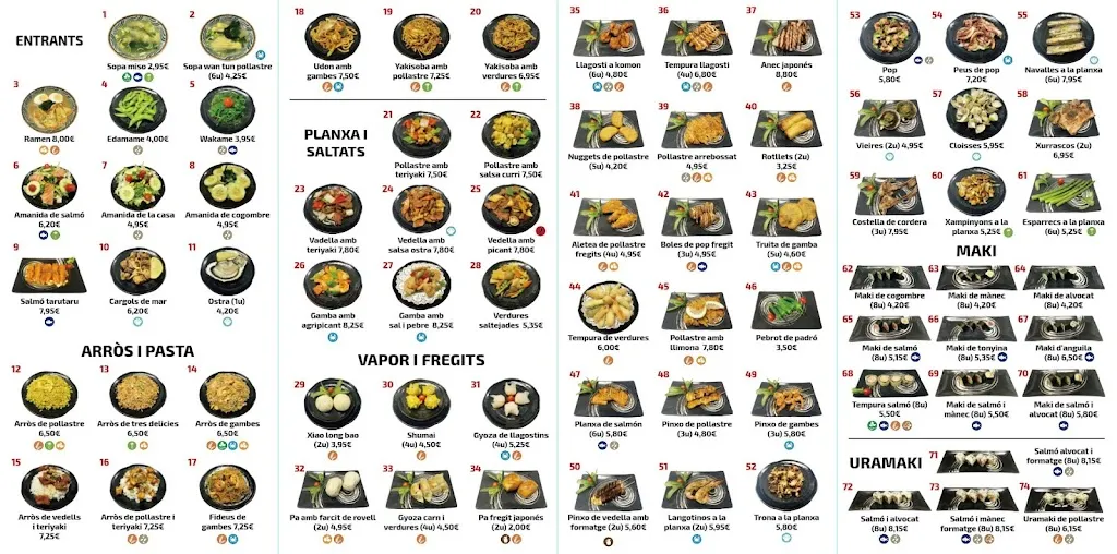 Menu_Restaurant japonès Toso_Castellar del Vallès_image_3