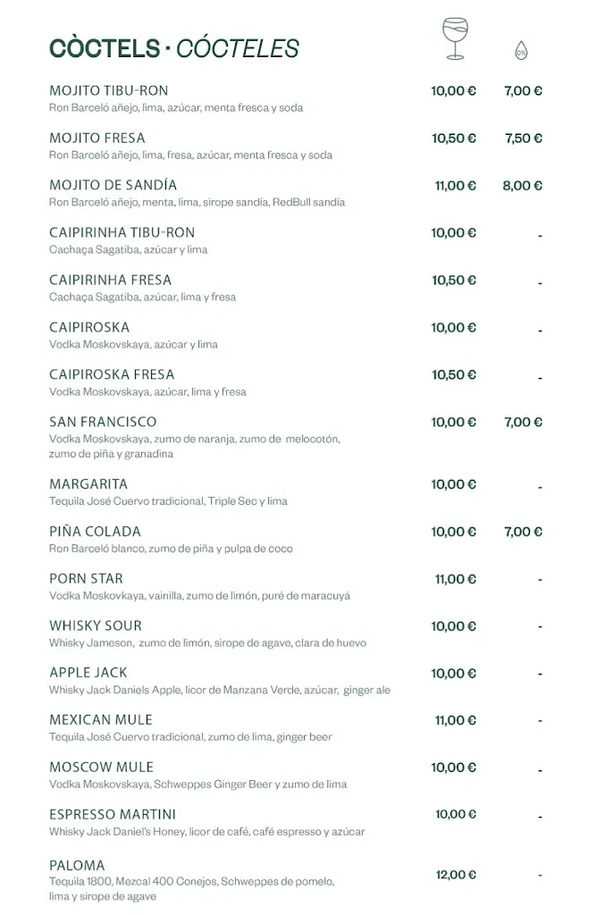 Menu_Tibu-Ron Beach Club_Castelldefels_immagine_1