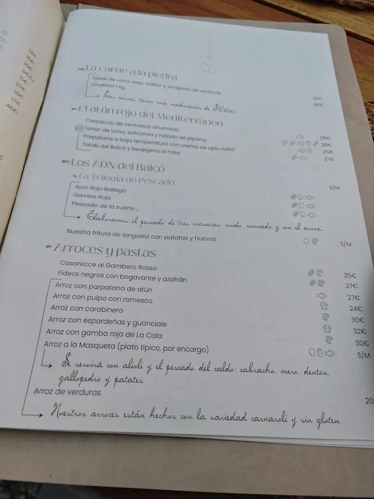 Menu_El Balcó de l'Estany_Estany L_image_4