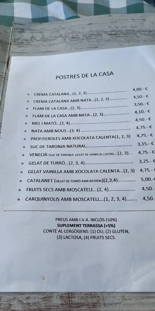 Menu_Restaurant Can Manel de Montseny_Fogars de Montclús_image_2