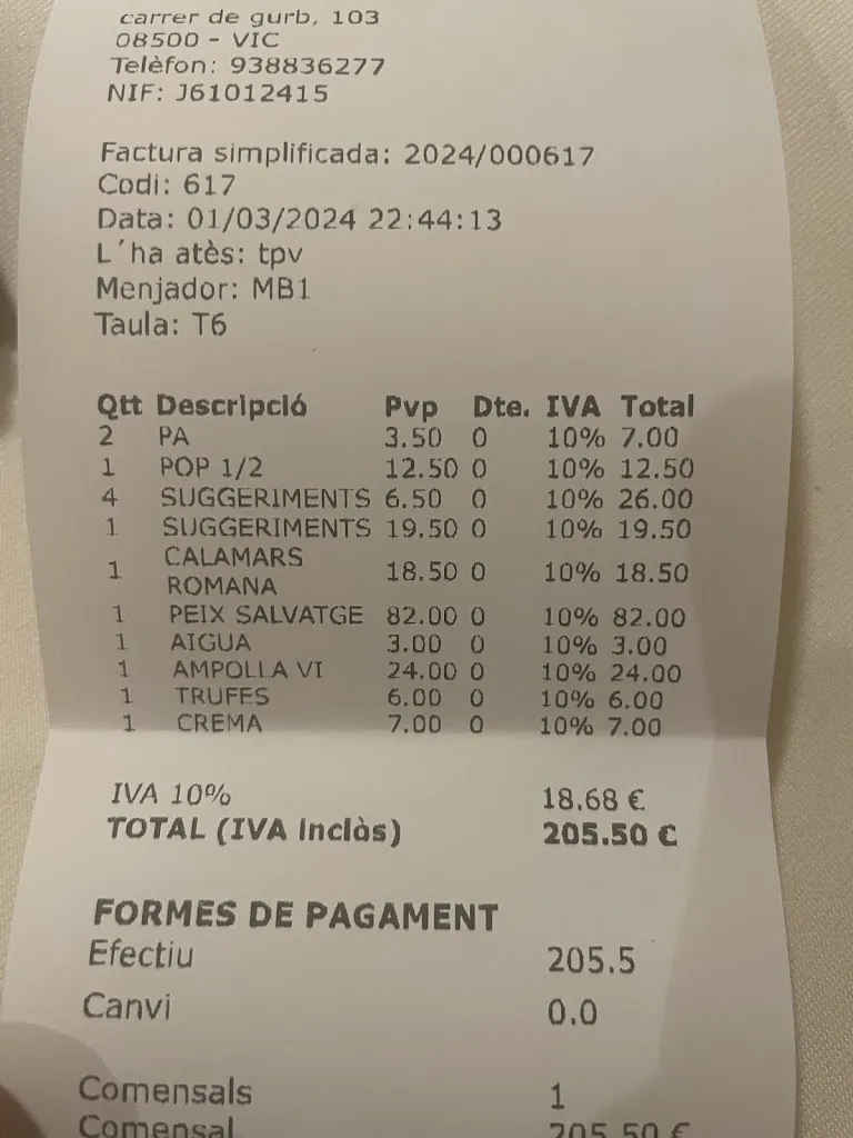 Toni Fischer_El Xic_Gurb_review