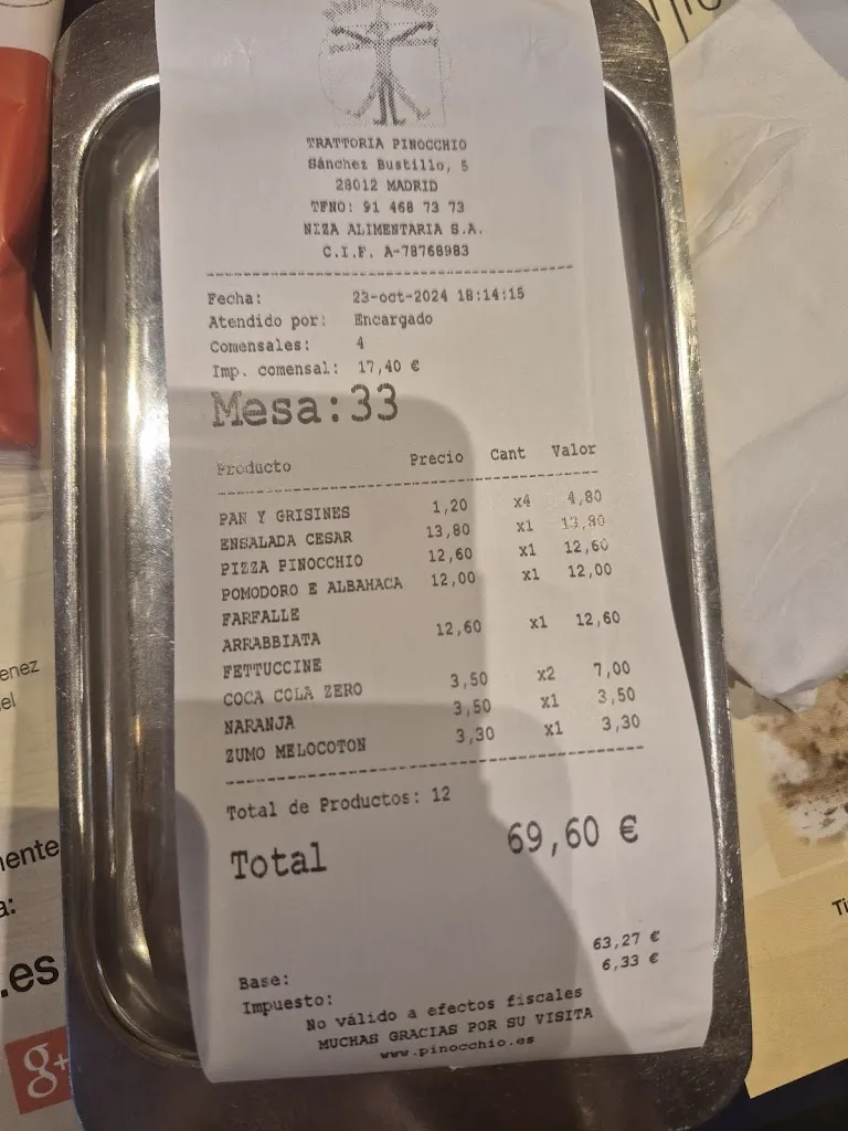 Zsa Zsi_Pinocchio Sánchez Bustillo_Pino O_review