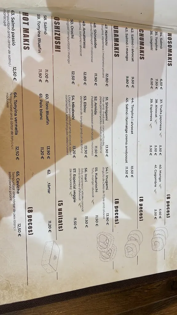 Menu_Restaurant Japonès Niwaka Manresa_Manresa_image_1