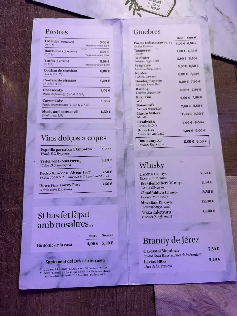 Menu_Taverna 1913_Manresa_image_2