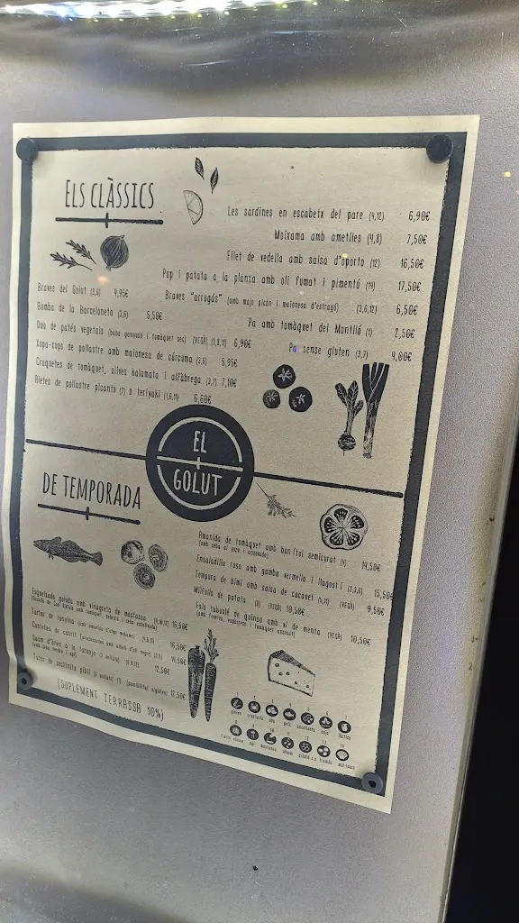 Menu_El Golut_Manresa_image_1