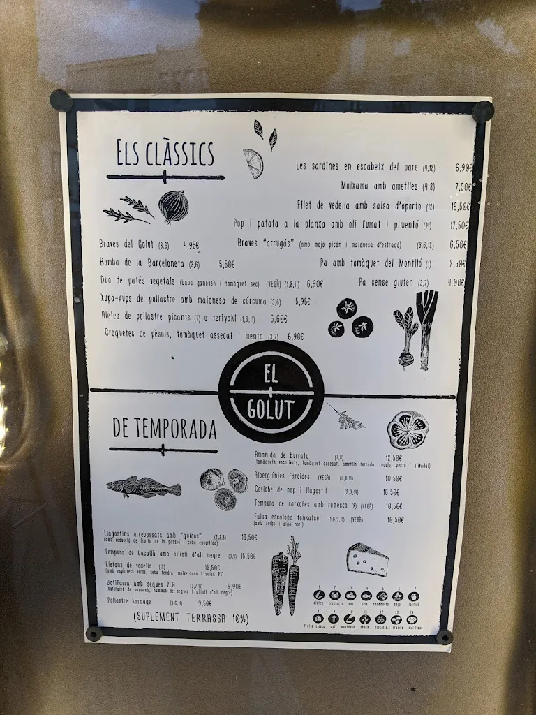 Menu_El Golut_Manresa_image_4