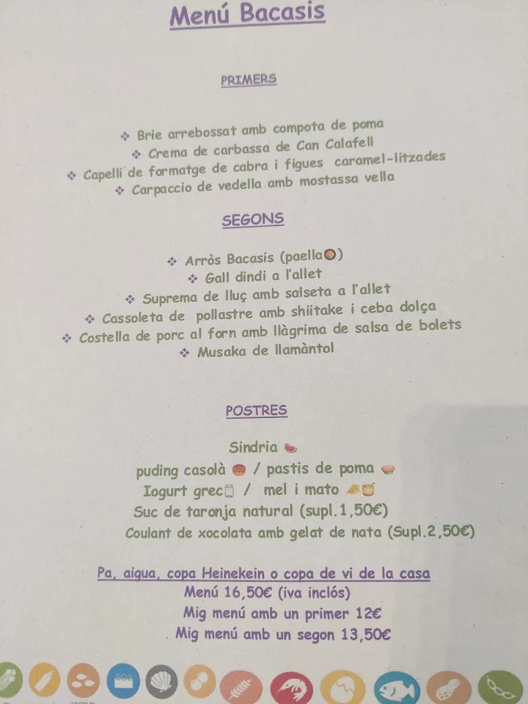 Enna mr_Bacasis_Manresa_review