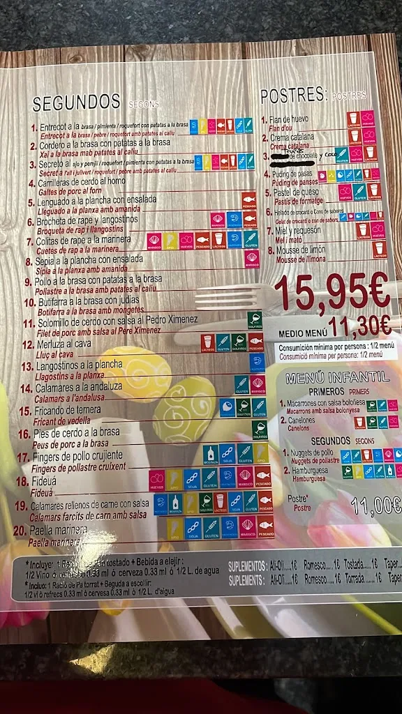 Menu_Can Raiguer_Martorelles_image_3