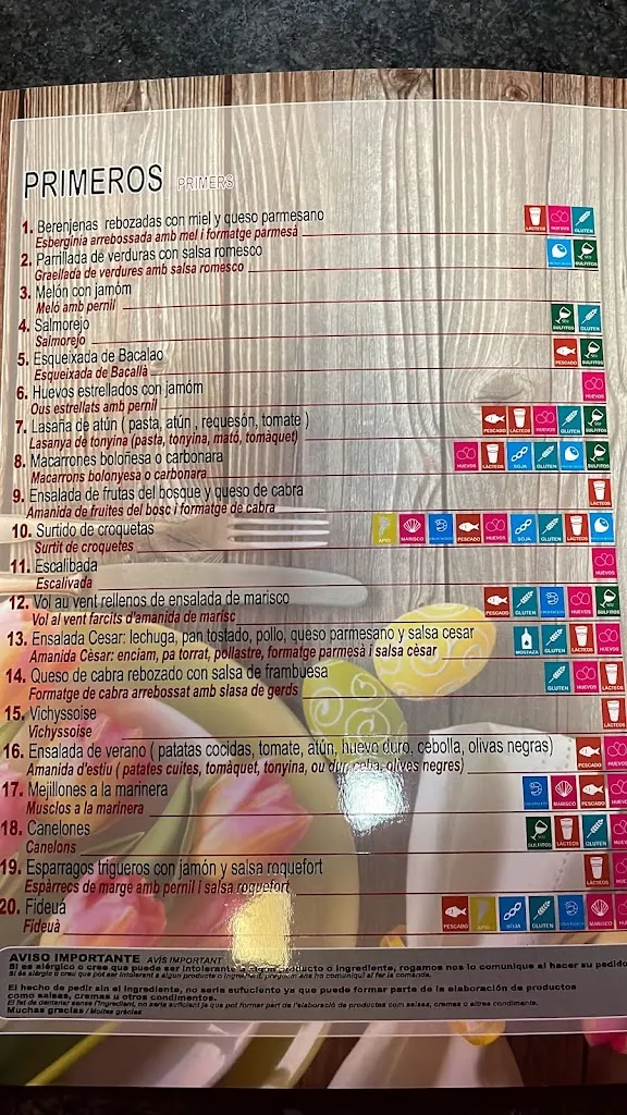 Menu_Can Raiguer_Martorelles_image_4