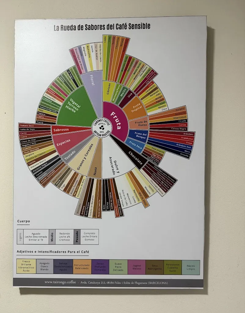 Menu_TAIRONGO COFFEE - CAFETERIA Y TOSTADOR DE CAFE DE ESPECIALIDAD_Palau-solità i Plegamans_immagine_1