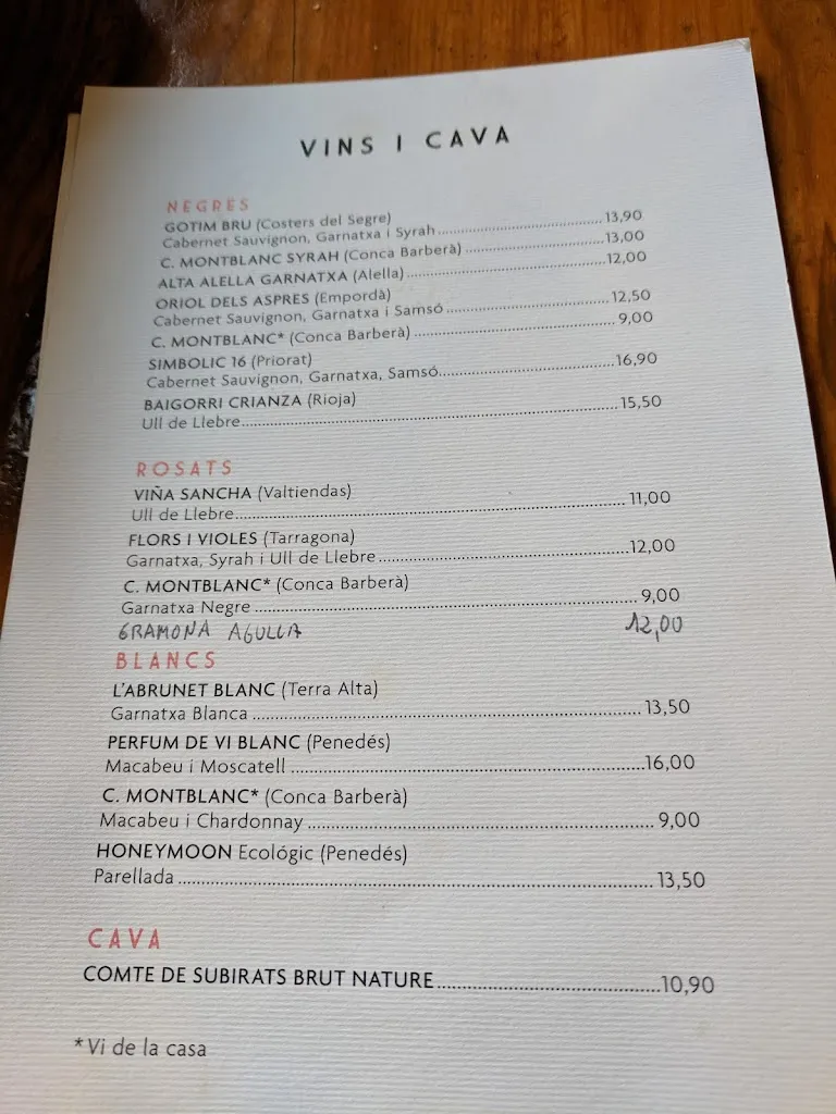 Menu_Bar-Pizzeria El Sui_Sant Antoni de Vilamajor_image_4