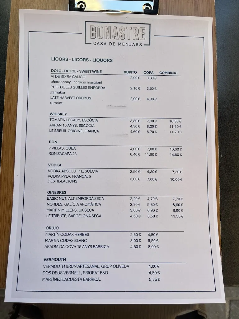 Menu_RESTAURANT BONASTRE_Sant Cugat del Vallès_image_1