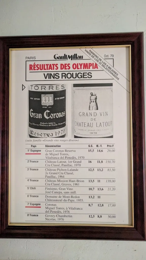 Menu_Familia Torres - Restaurant Mas Rabell_Sant Martí Sarroca_image_4