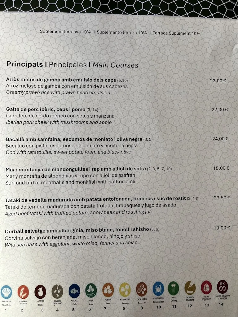 Menu_Restaurant En Rima_Sant Martí Sarroca_image_4