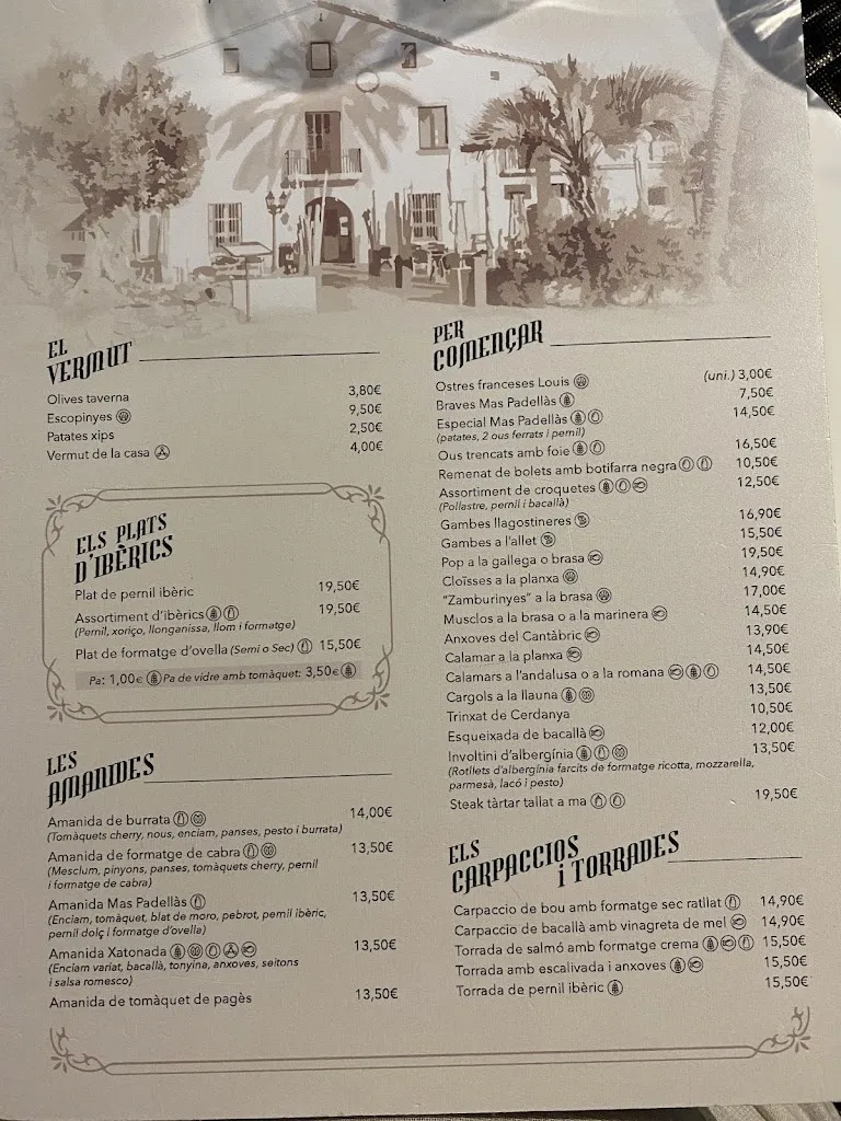 Menu_Mas Padellàs_Teià_image_3