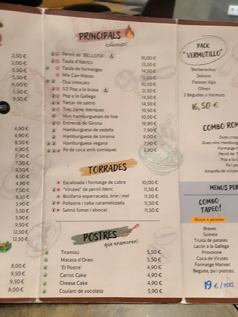 Menu_Can Mateu_Tordera_image_4