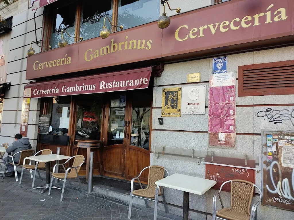 Fernando Campos Asensio_Cervecería Gambrinus_Erandio_Bewertung