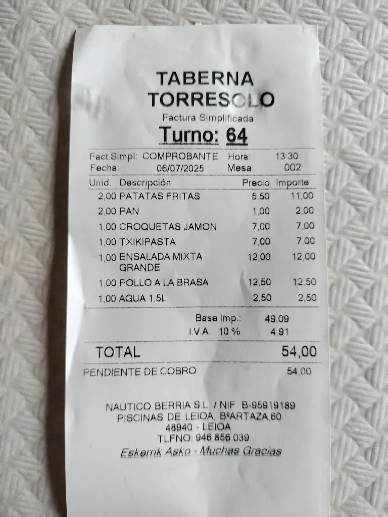 David Garnil_Las parrillas de Torresolo_Leioa_recensione