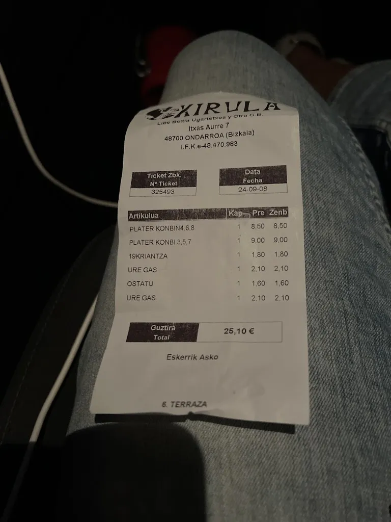 Brigitte Balteau_Xirula_Ondarroa_Bewertung