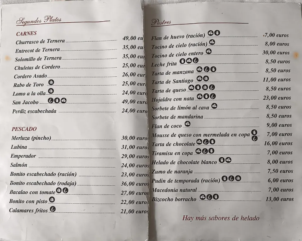 Menu_Bar Restaurante Casa Goyo_Alcocero de Mola_image_1