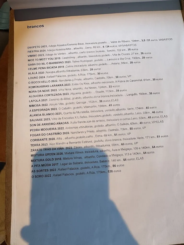 Menu_Abastos 2.0_Santiago de Compostela_image_3