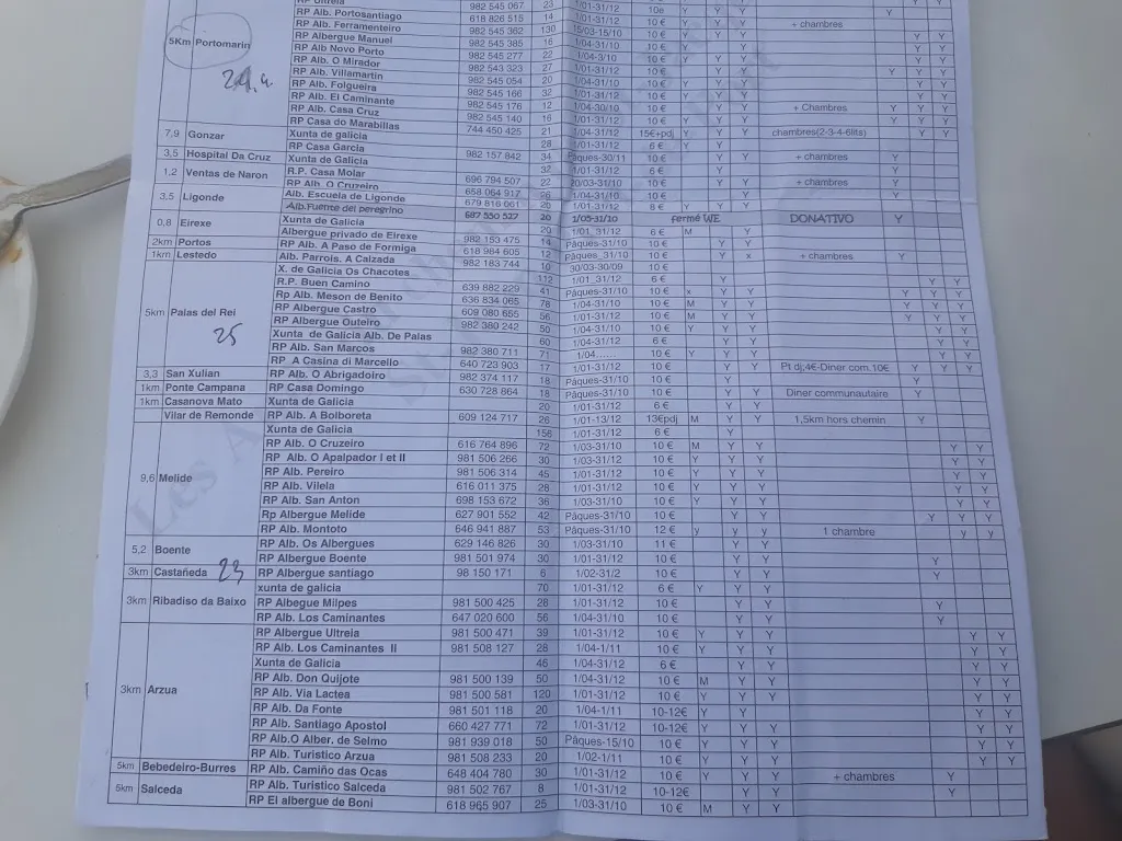 Menu_THE GREEN TREE_Hornillos del Camino_image_1