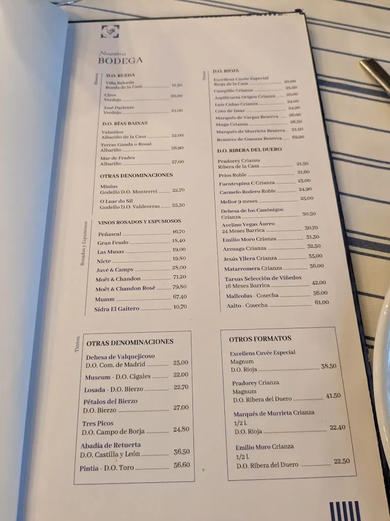 Menu_El Urogallo I Restaurante Casa de Campo_Sobrado_image_2