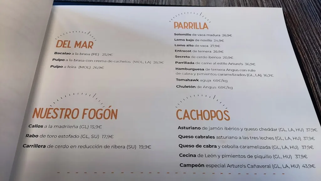 Menu_Restaurante Arturo's Cañaveral_Cañaveral_image_4