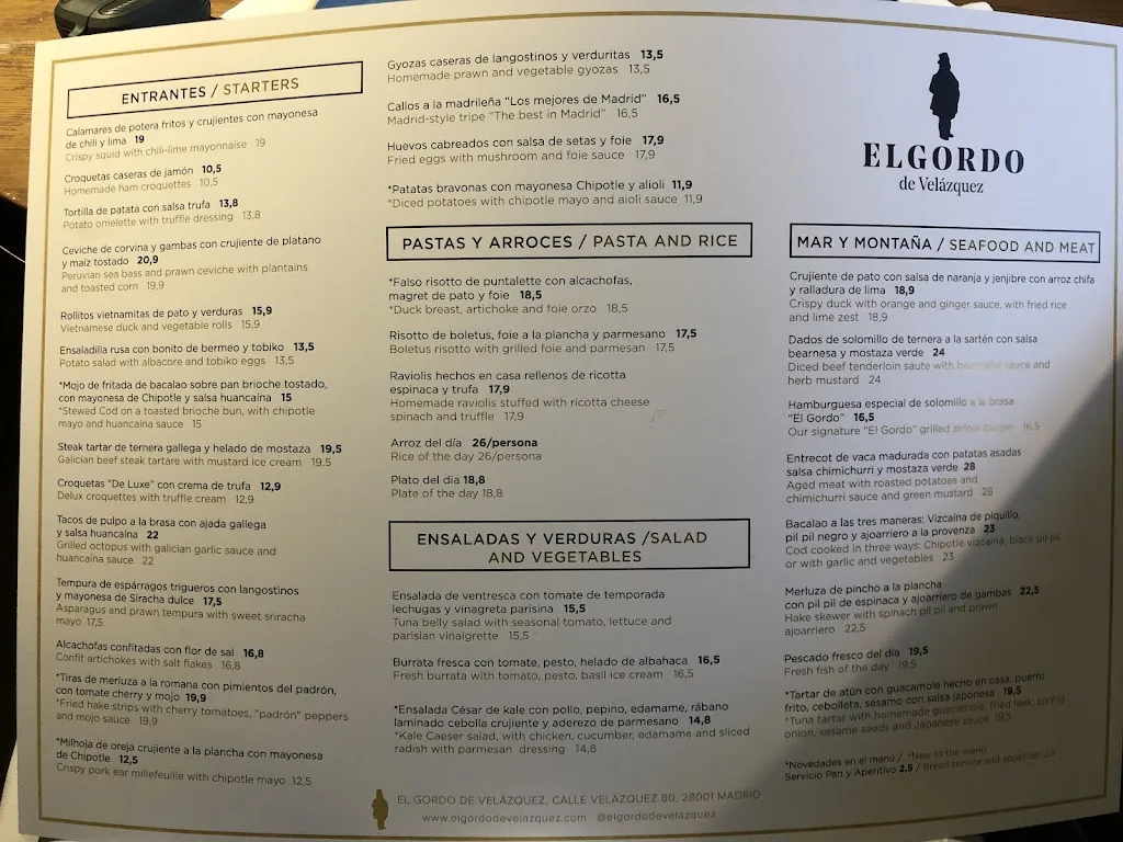 Menu_El Gordo de Velázquez_Gordo El_immagine_2