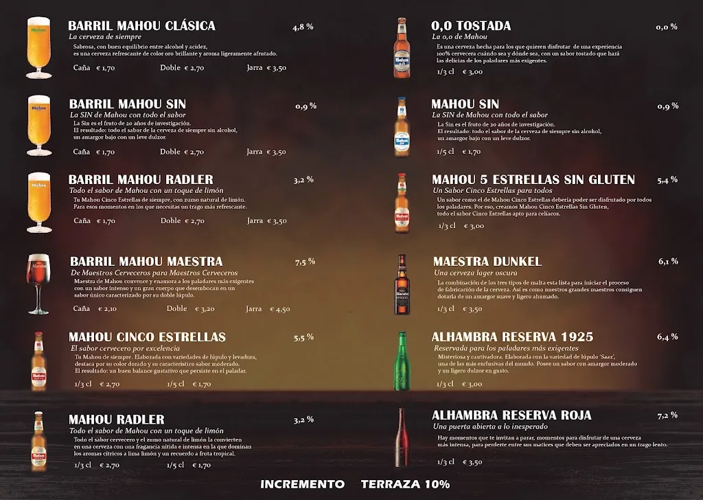 Menu_CERVECERÍA KANIS_Oliva de Plasencia_image_2