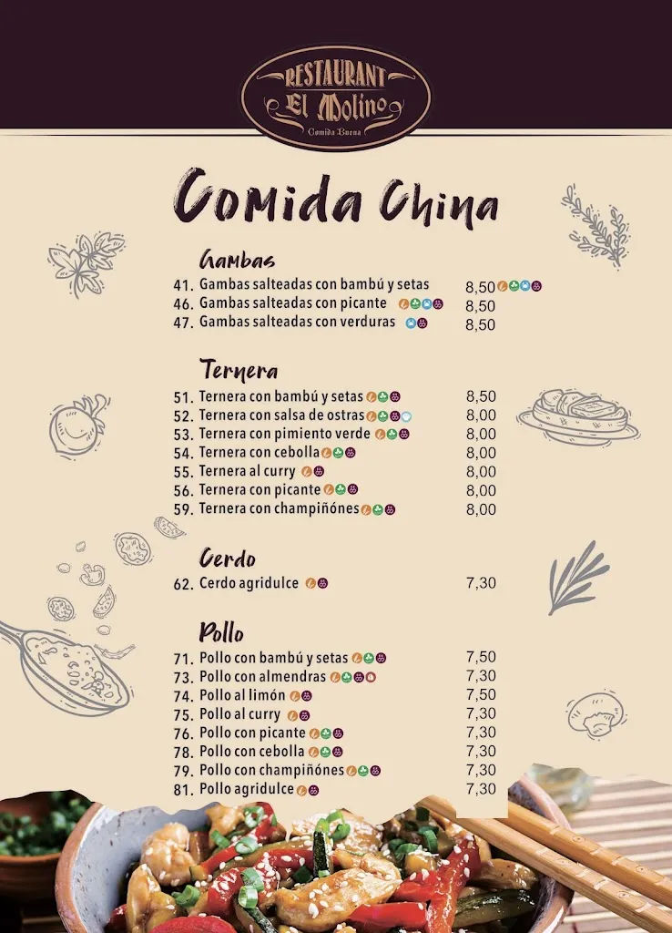 Menu_Restaurante El molino_Bornos_image_2