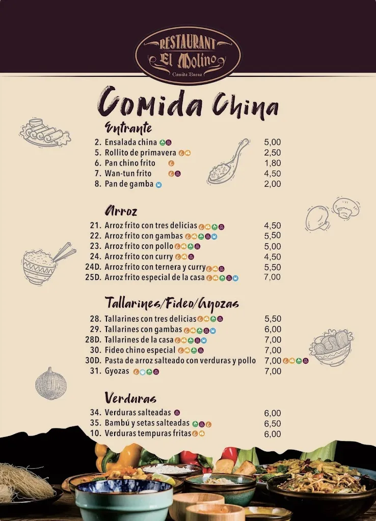 Menu_Restaurante El molino_Bornos_image_3