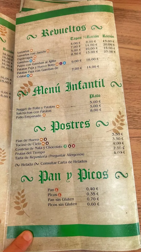 Menu_Meson la Placita_Arcos de la Frontera_image_3