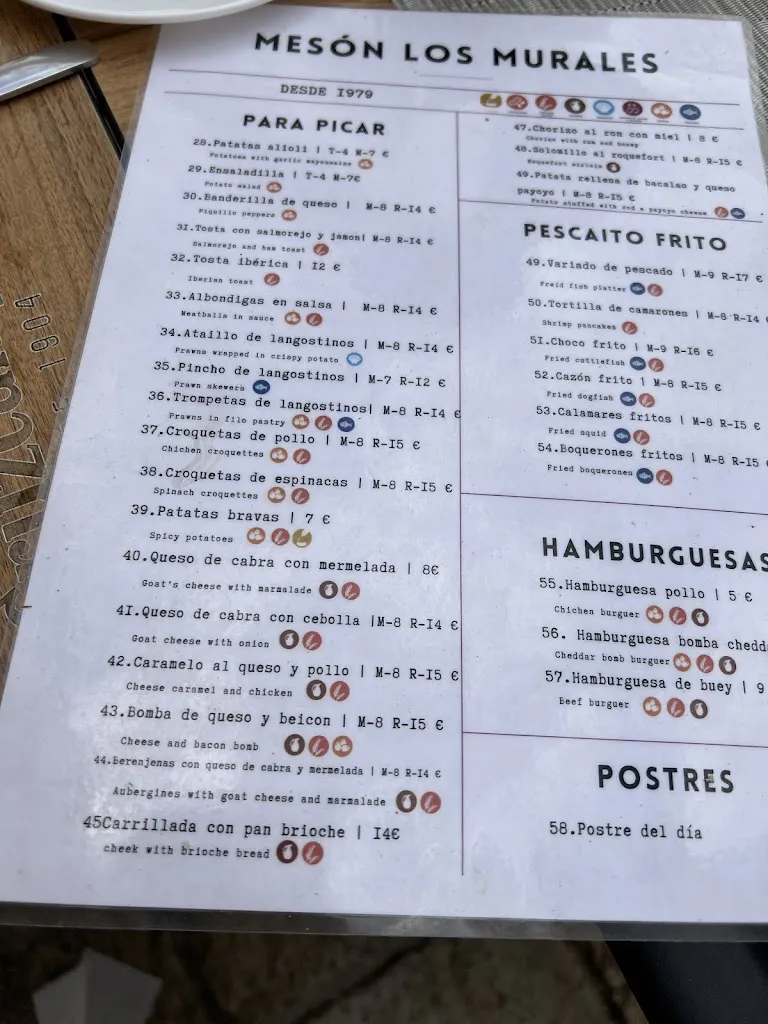 Menu_Mesón Los Murales_Arcos de la Frontera_image_2