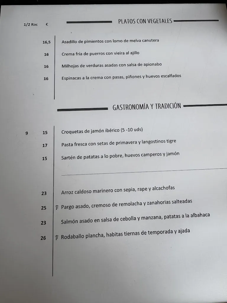 Menu_Restaurante del Parador de Arcos de la Frontera_Arcos de la Frontera_image_1