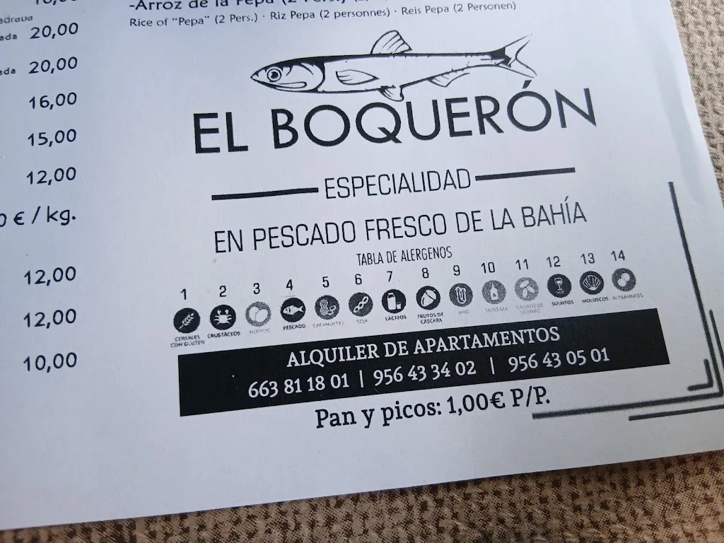 Jason Collingbourne_Restaurante El Boquerón_Barbate_review