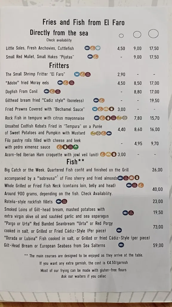 Menu_Restaurante El Faro de Cádiz_Cadiz_image_1