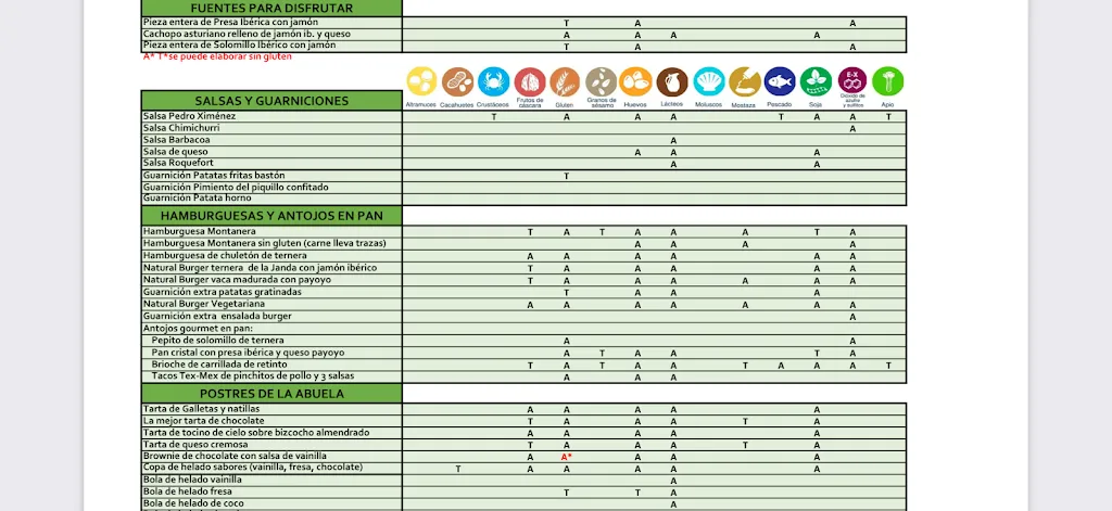 Menu_Fogón de Mariana - Brasil_Cadiz_image_1