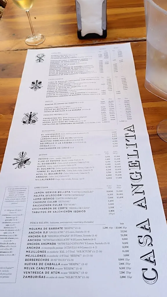 Menu_Casa Angelita_Cadiz_image_2